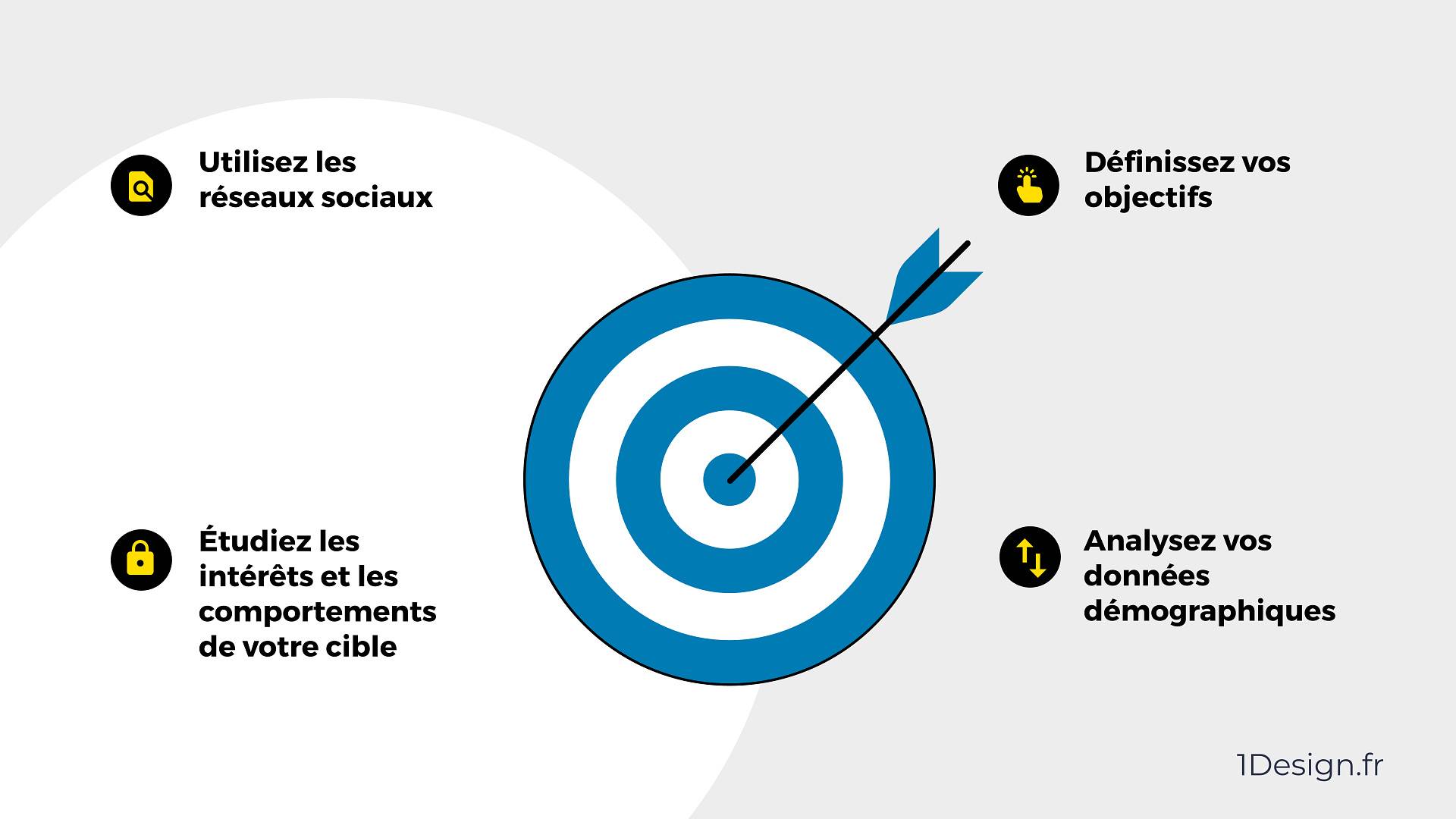 Illustration de l’article